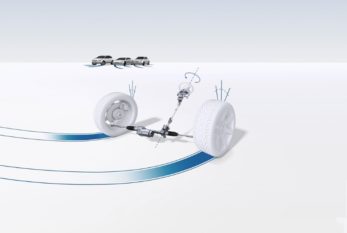 What's the future of automated driving?