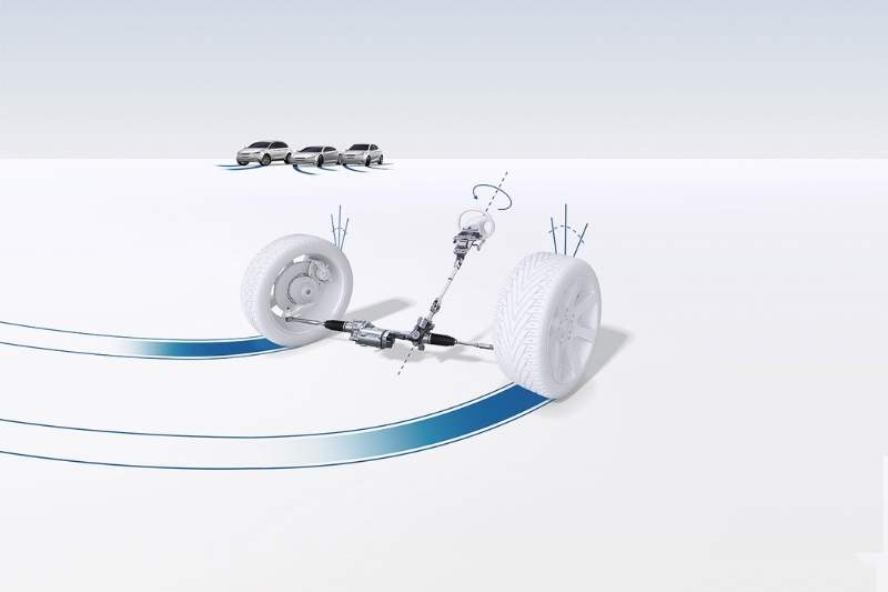 What’s the future of automated driving?