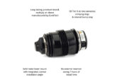 Why you should choose suspension wisely