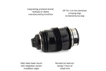 Why you should choose suspension wisely