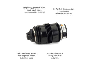 Why you should choose suspension wisely