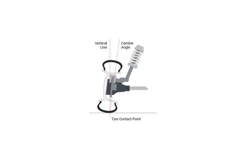Should garages do more wheel alignment jobs?