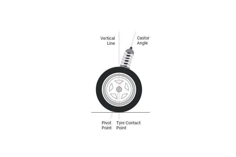Should garages do more wheel alignment jobs?