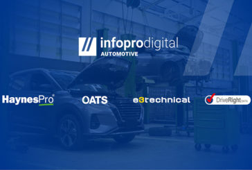 Infopro Digital Automotive to attend MECHANEX