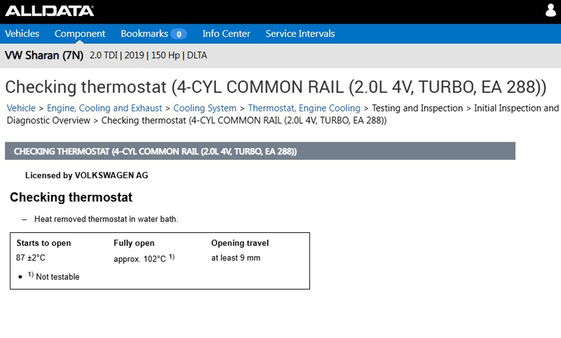 VW Sharan TDI cooling fan issue