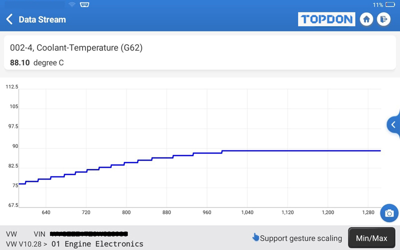 VW Sharan TDI cooling fan issue