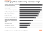 Are road markings disappearing?