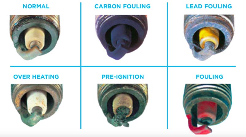 Why Denso spark plugs lead the way