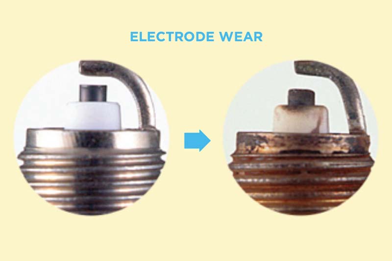 Why Denso spark plugs lead the way