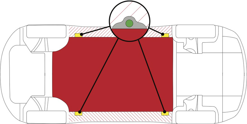 Febi's guidance for jacking up Tesla models