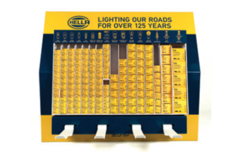 Hella unveils single-box programme
