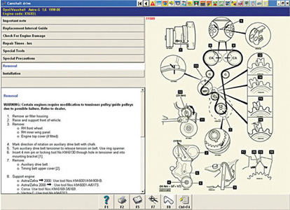 AUTODATA motorcycle part numbers fitment